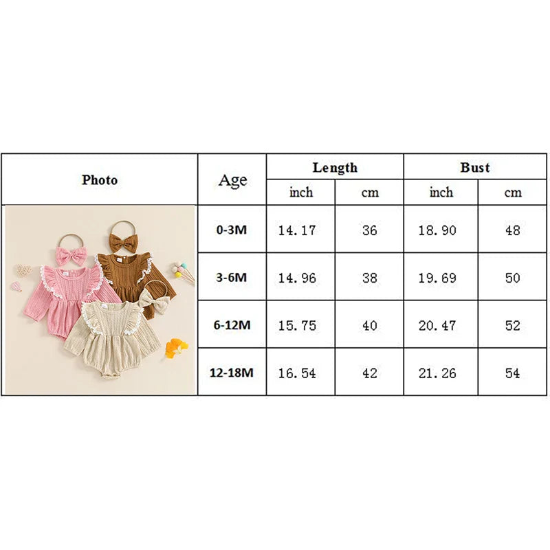 Baby girl 2-piece outfit with lace ruffled trim, ribbed long sleeves, round neck romper, and matching bow headband by August + Willow.